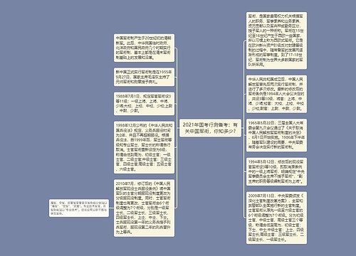 2021年国考行测备考：有关中国军衔，你知多少?