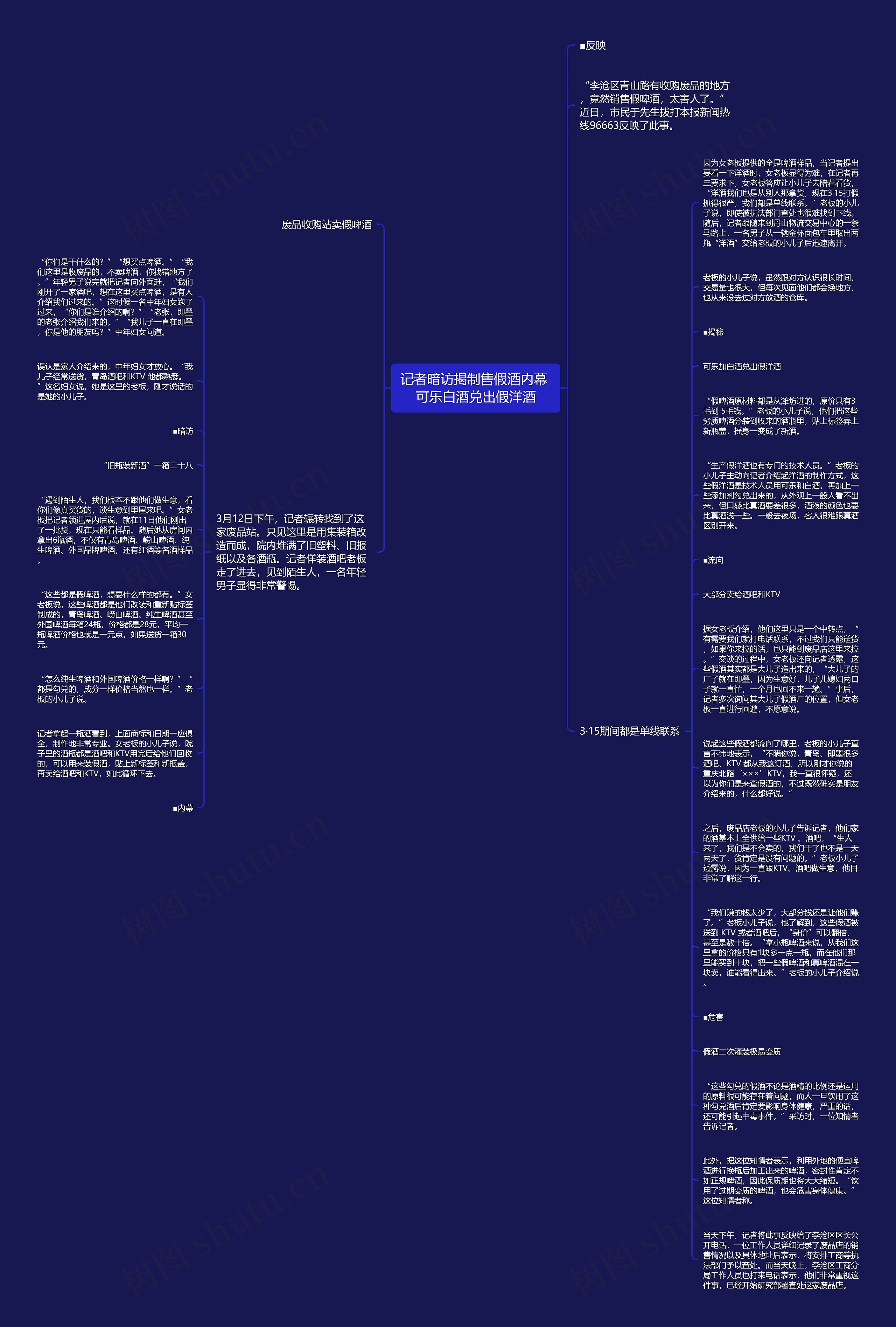 记者暗访揭制售假酒内幕 可乐白酒兑出假洋酒思维导图
