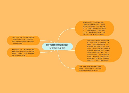 星巴克被指销售过期饮料 公司回应称系误解