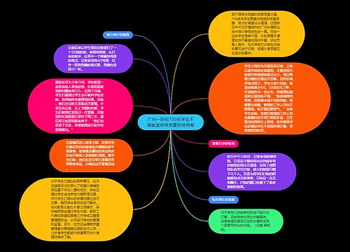 广州一职校700名学生不满食堂饭菜质量拒绝用餐