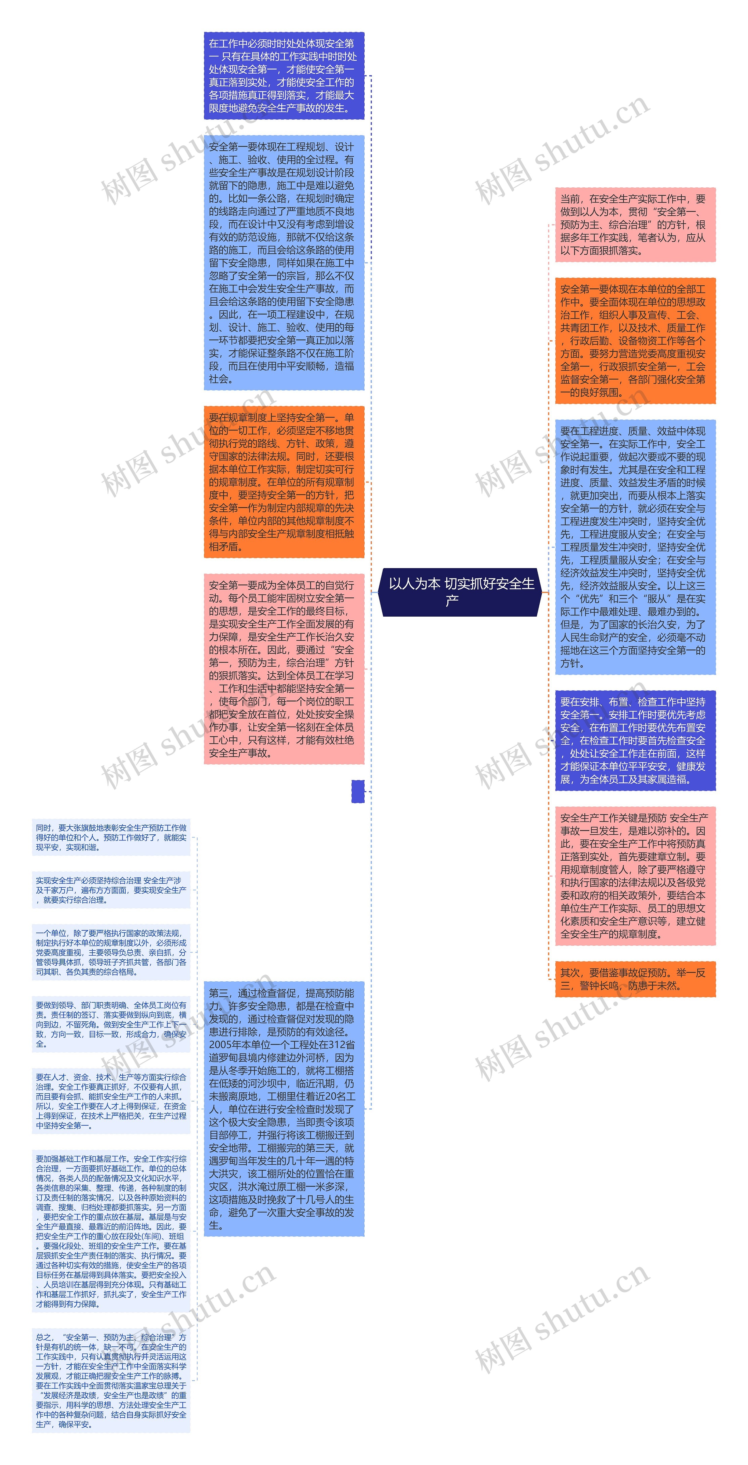  以人为本 切实抓好安全生产    