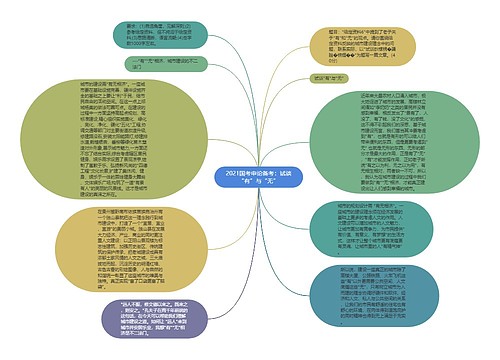 2021国考申论备考：试谈“有”与“无”