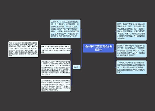 婚前财产买股票 离婚分割看操作