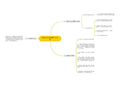 食品出口企业需要什么手续