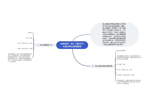 老师指导：深入了解2021年国考类比推理题型