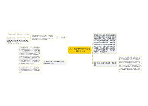 2021年国考申论作文论证之假设分析法