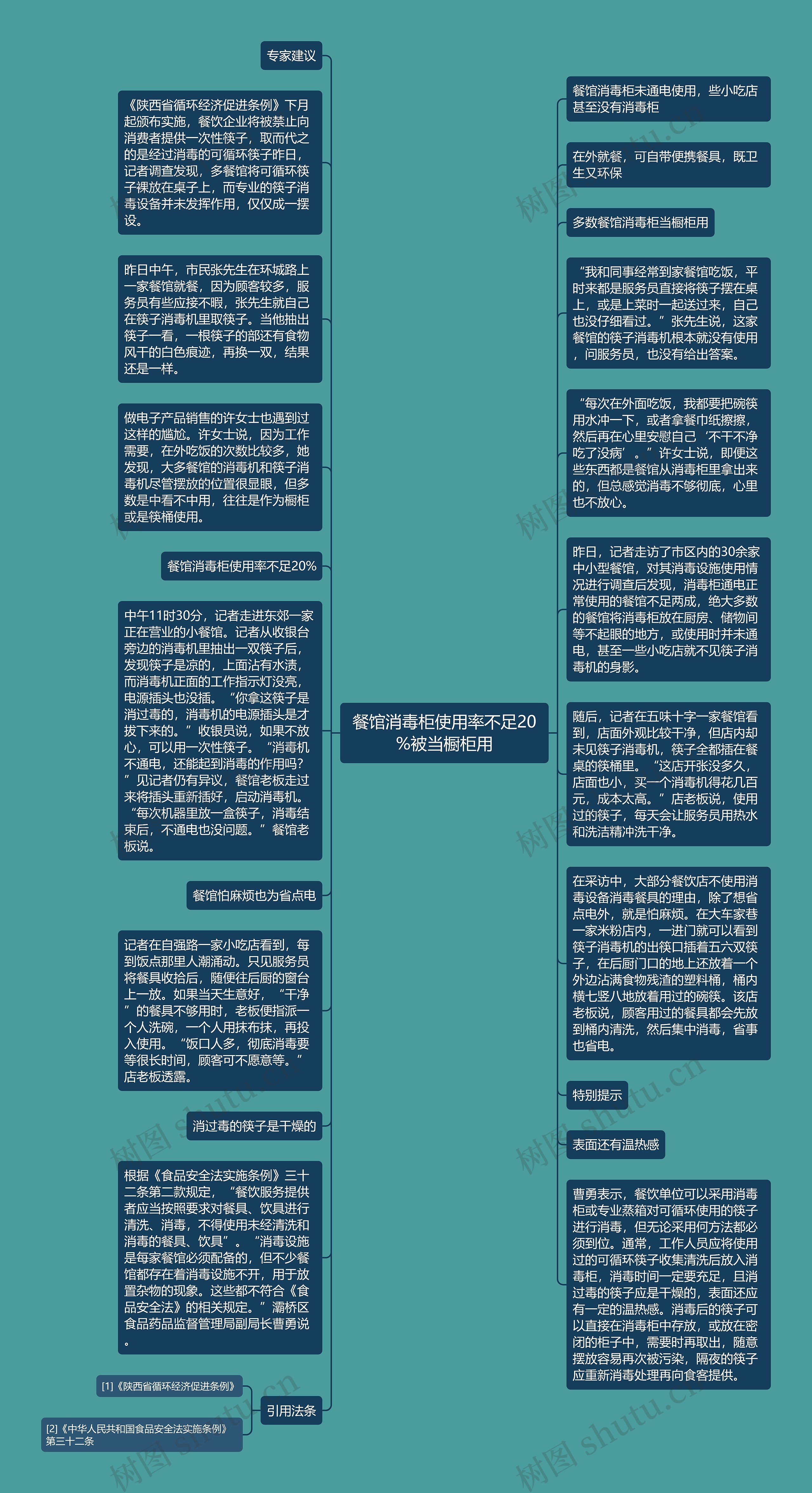 餐馆消毒柜使用率不足20%被当橱柜用