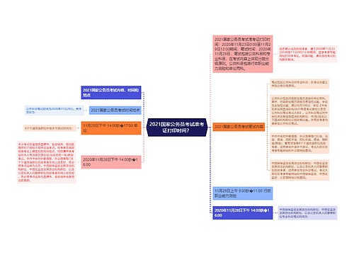 2021国家公务员考试准考证打印时间？