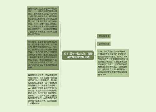 2021国考申论热点：直播带货诚信经营是底线