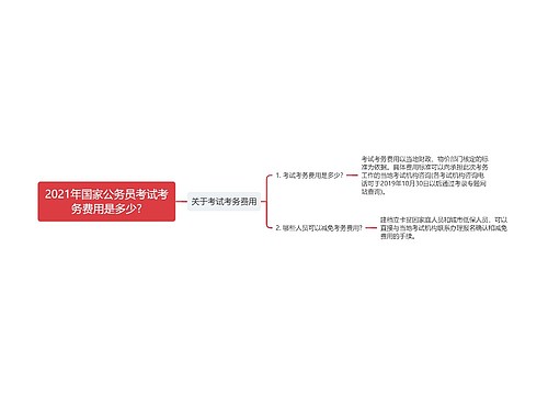 2021年国家公务员考试考务费用是多少?