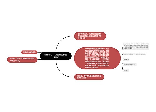 家庭暴力，仍是女性权益“最痛”