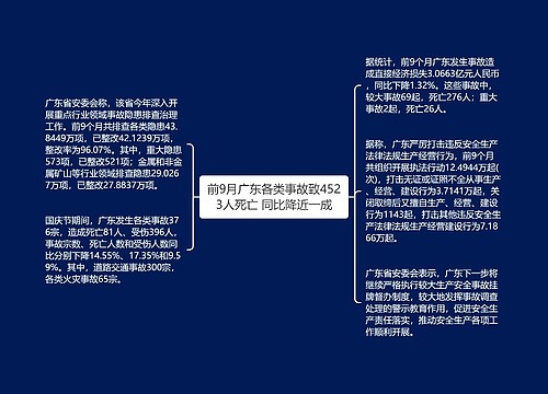 前9月广东各类事故致4523人死亡 同比降近一成