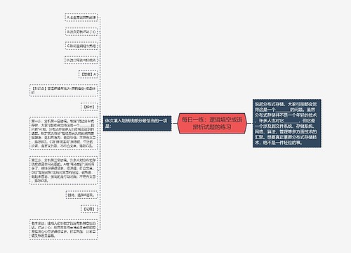 每日一练：逻辑填空成语辨析试题的练习