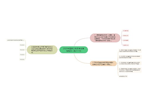 2020年国家公务员考试备考每日一练(1119)