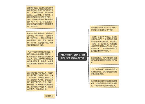 “神户牛肉”果然是山寨版的 卫生局表示要严查