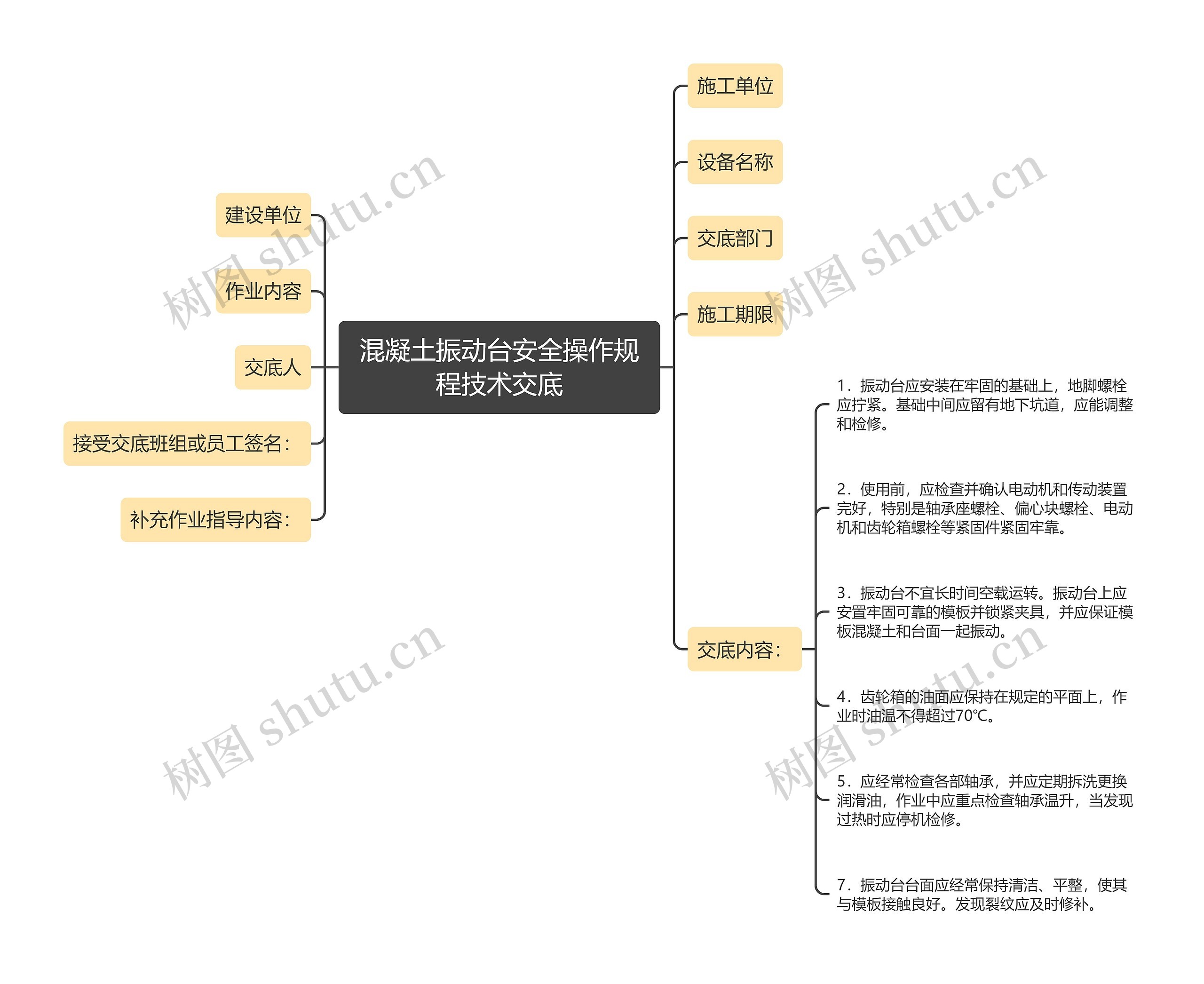 混凝土振动台安全操作规程技术交底