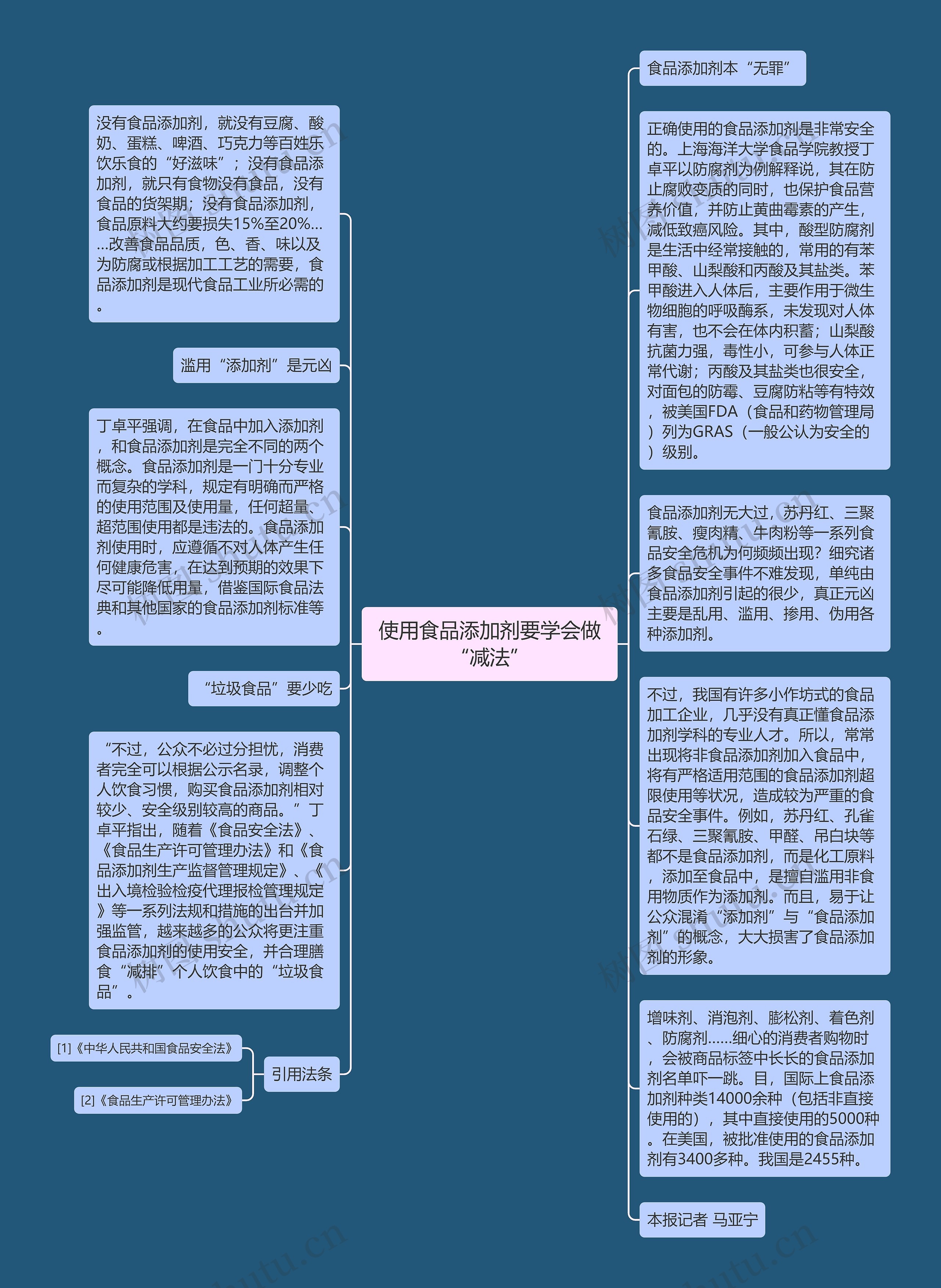 使用食品添加剂要学会做“减法”