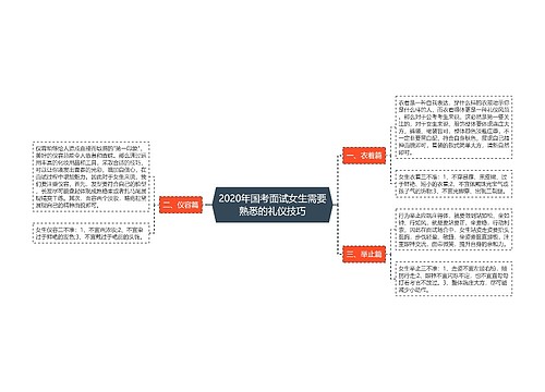 2020年国考面试女生需要熟悉的礼仪技巧