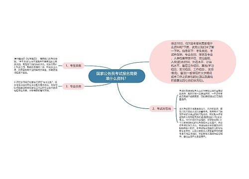 国家公务员考试报名需要填什么资料？