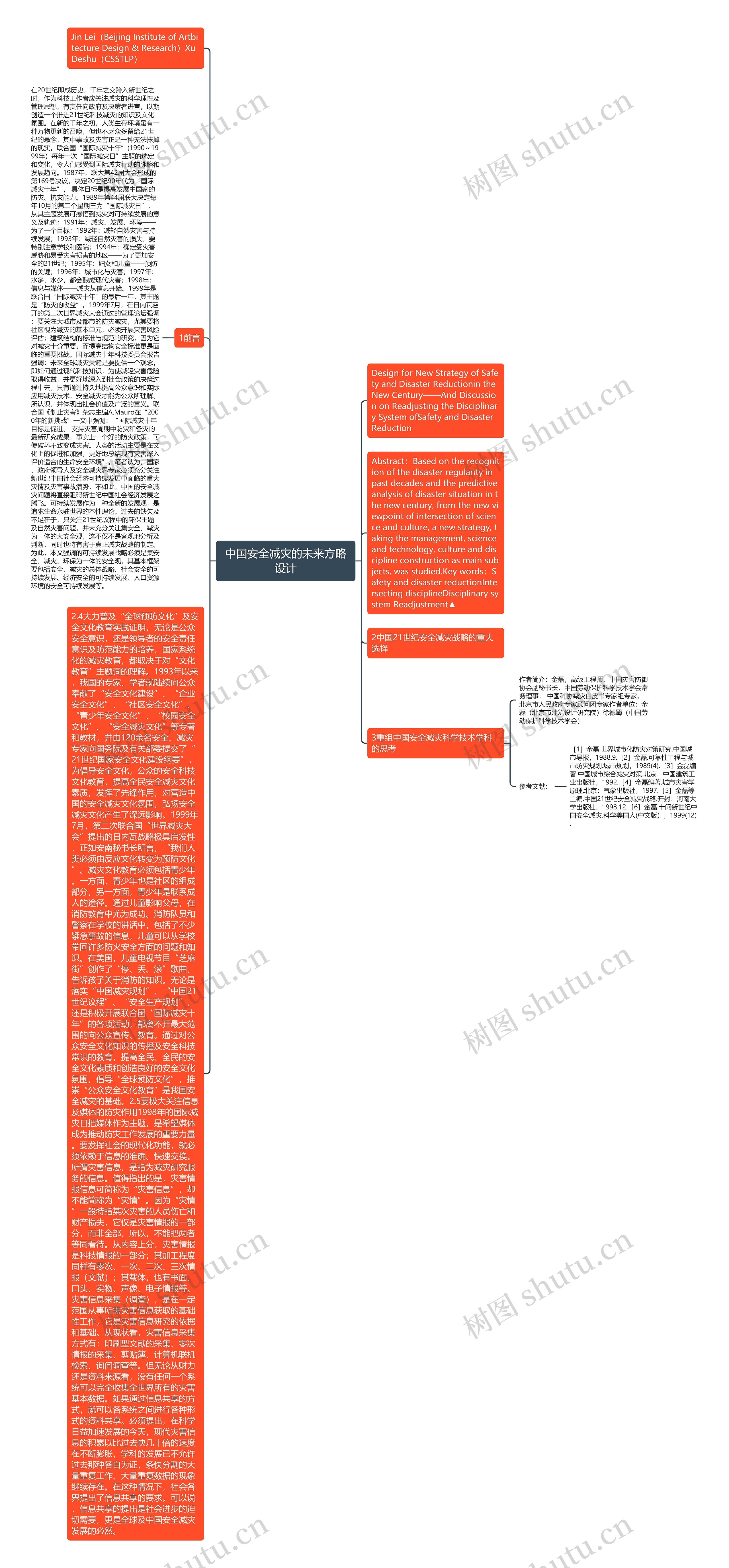 中国安全减灾的未来方略设计思维导图
