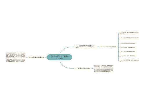 公安机关可以先行拘留的七个情形