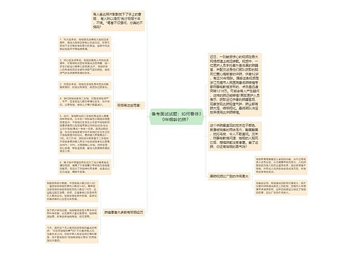 备考面试试题：如何看待30年烟龄的肺？