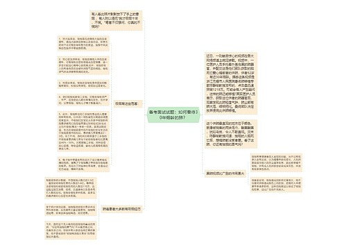 备考面试试题：如何看待30年烟龄的肺？