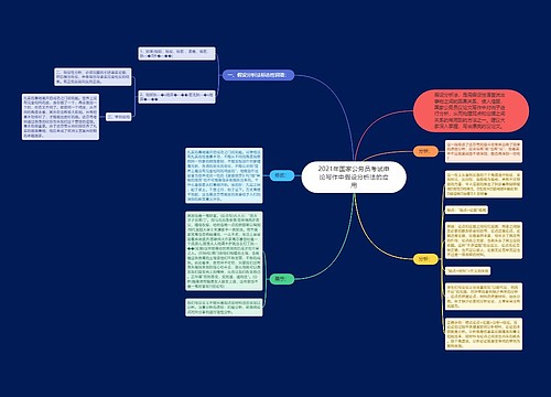 2021年国家公务员考试申论写作中假设分析法的应用