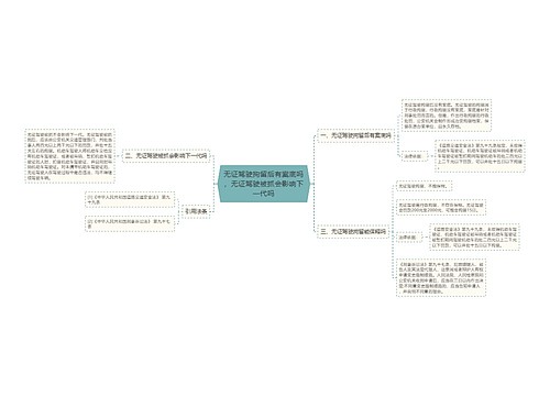 无证驾驶拘留后有案底吗，无证驾驶被抓会影响下一代吗