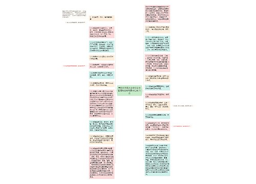 危险化学品从业单位安全管理制度编写要点汇编Ⅰ(2)