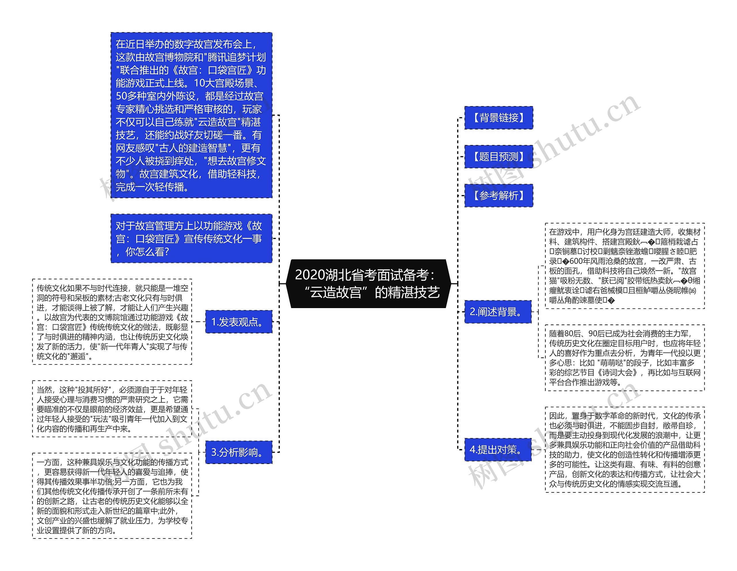 2020湖北省考面试备考：“云造故宫”的精湛技艺思维导图