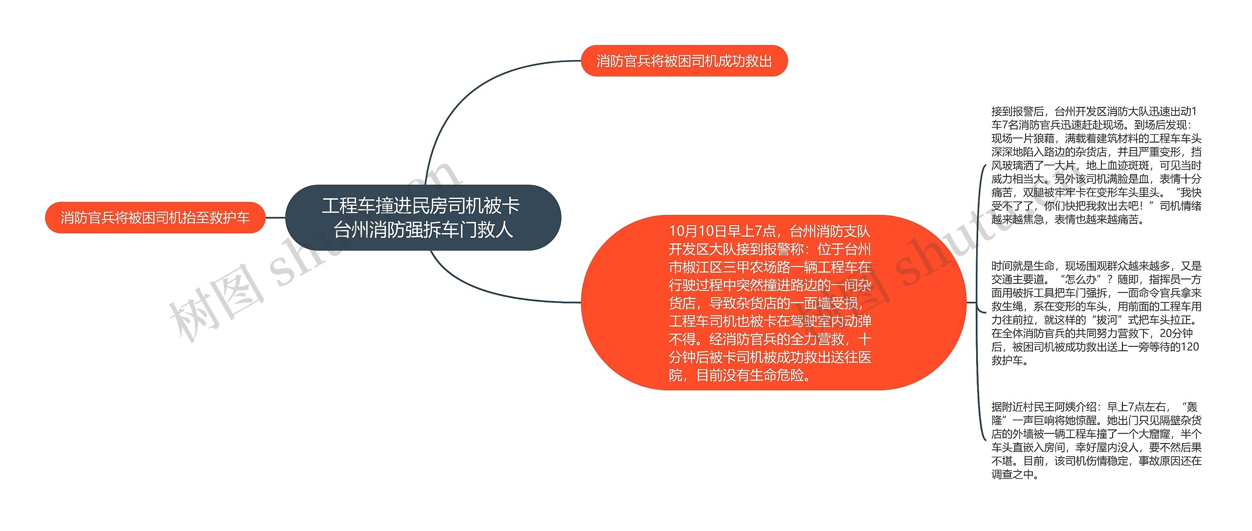 工程车撞进民房司机被卡 台州消防强拆车门救人