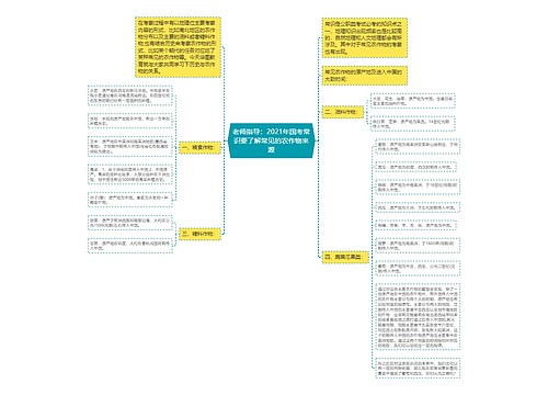 老师指导：2021年国考常识要了解常见的农作物来源