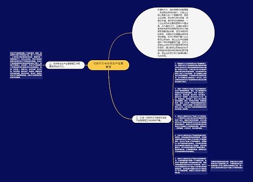 论执行力与安全生产监督管理