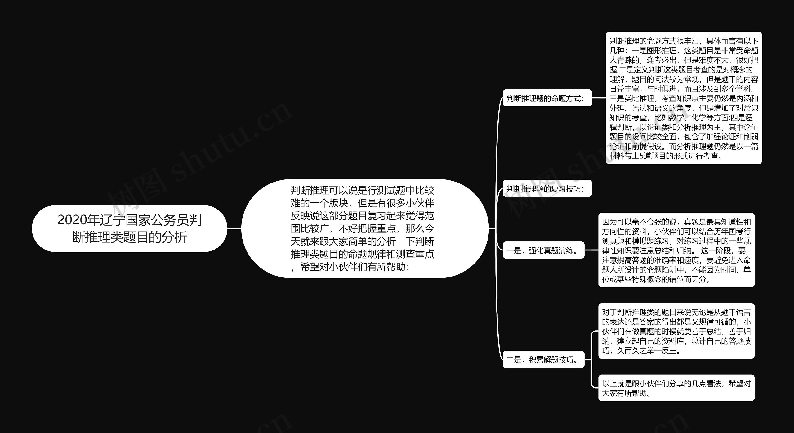 2020年辽宁国家公务员判断推理类题目的分析