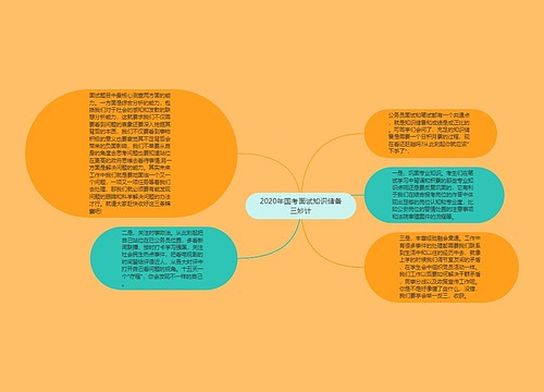2020年国考面试知识储备三妙计