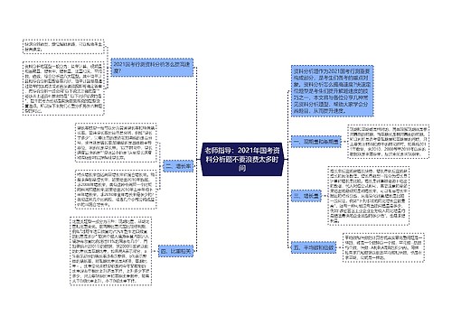 老师指导：2021年国考资料分析题不要浪费太多时间