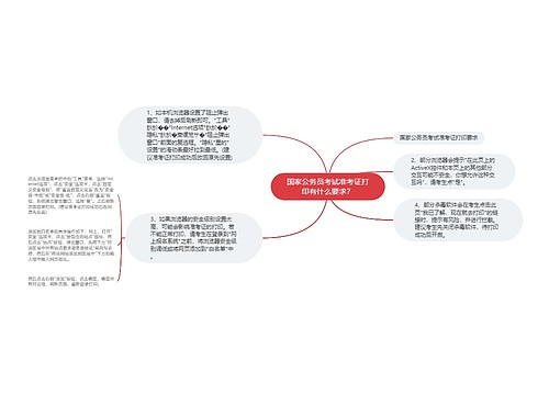 国家公务员考试准考证打印有什么要求？