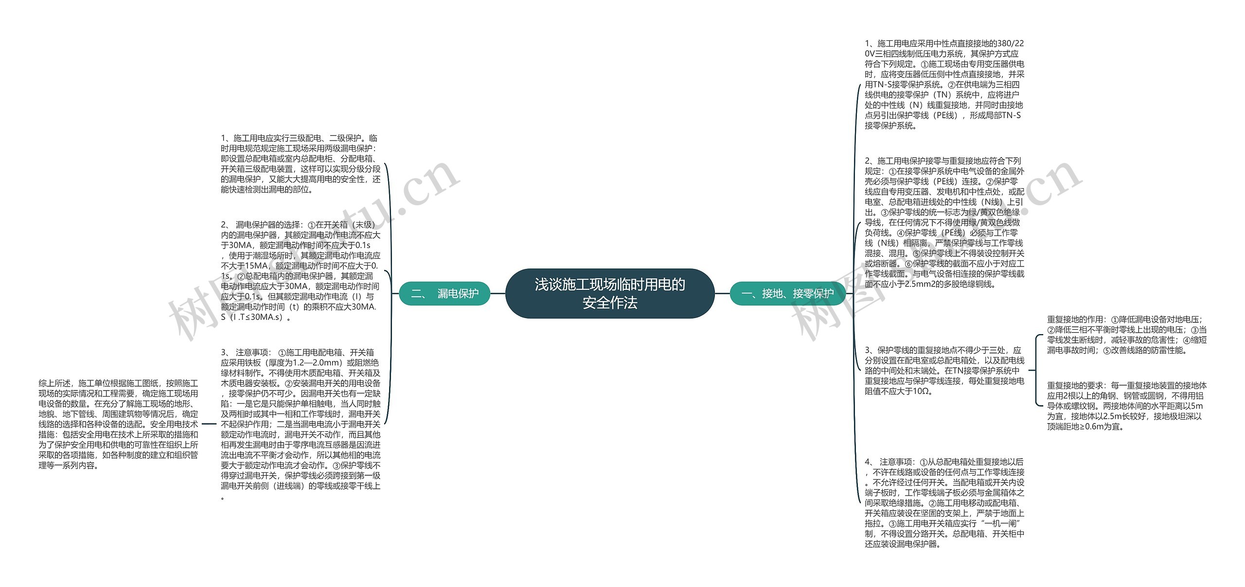 浅谈施工现场临时用电的安全作法