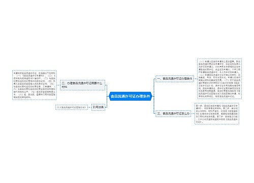 食品流通许可证办理条件