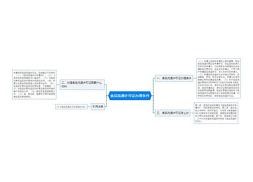 食品流通许可证办理条件