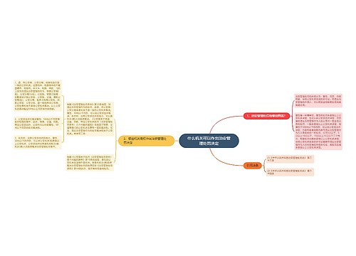 什么机关可以作出治安管理处罚决定