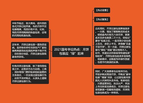 2021国考申论热点：月饼包装应“绿”起来