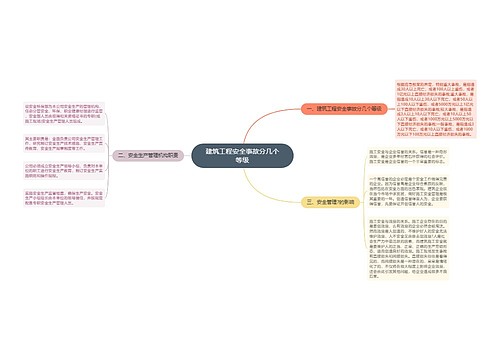 建筑工程安全事故分几个等级