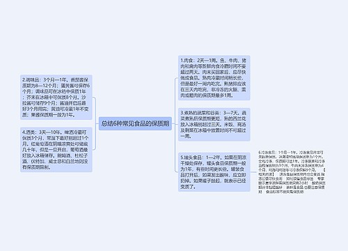 总结6种常见食品的保质期
