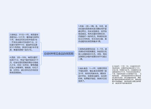 总结6种常见食品的保质期