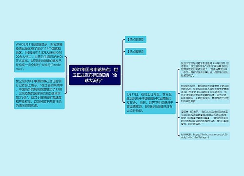 2021年国考申论热点：世卫正式宣布新冠疫情“全球大流行”