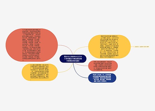 重庆市人民政府办公厅关于贯彻重庆市燃放烟花爆竹管理条例的通知