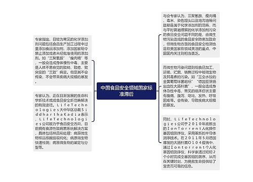 中国食品安全领域国家标准滞后