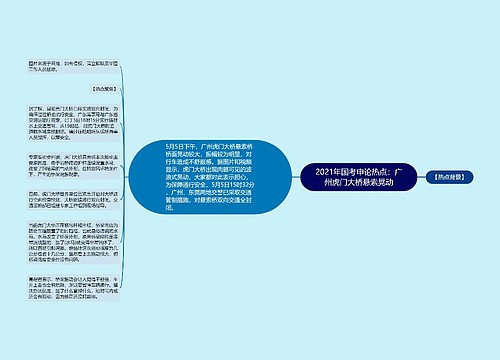 2021年国考申论热点：广州虎门大桥悬索晃动
